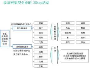 專業(yè)的咨詢產(chǎn)品與服務(wù) 信息咨詢服務(wù)的全面解析